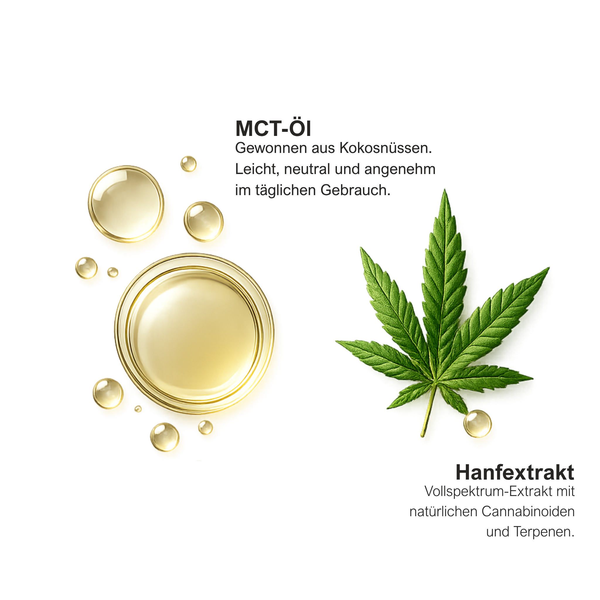 STAY CALM CBD-Öl 30%