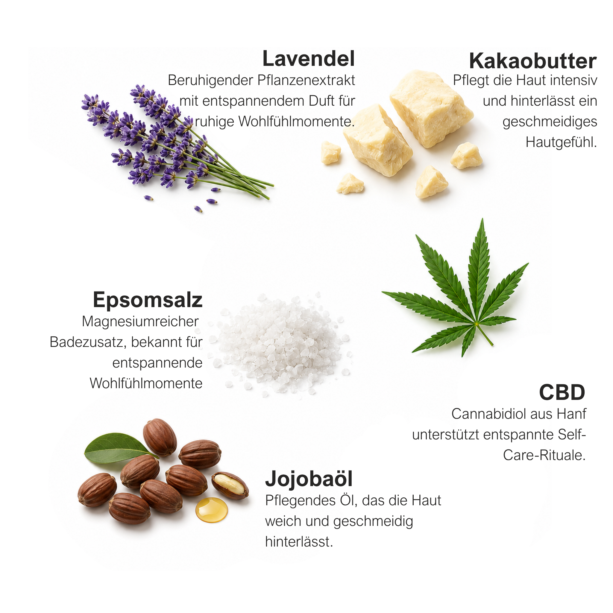 FLOATING AWAY CBD-Badekugel