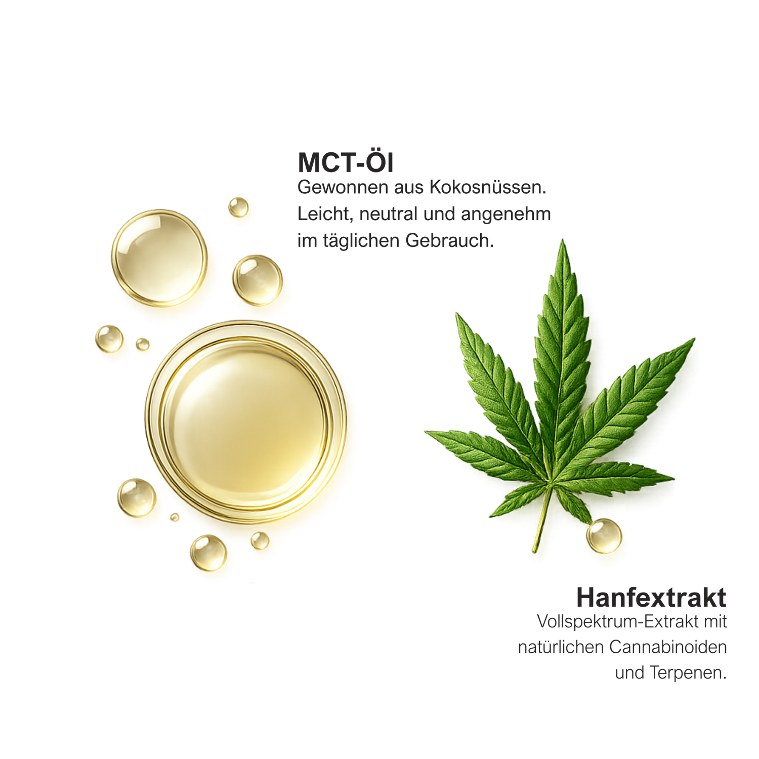 STAY CALM CBD-Öl 30%