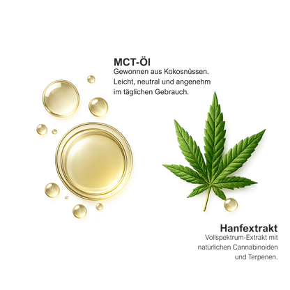 STAY CALM CBD-Öl 30%