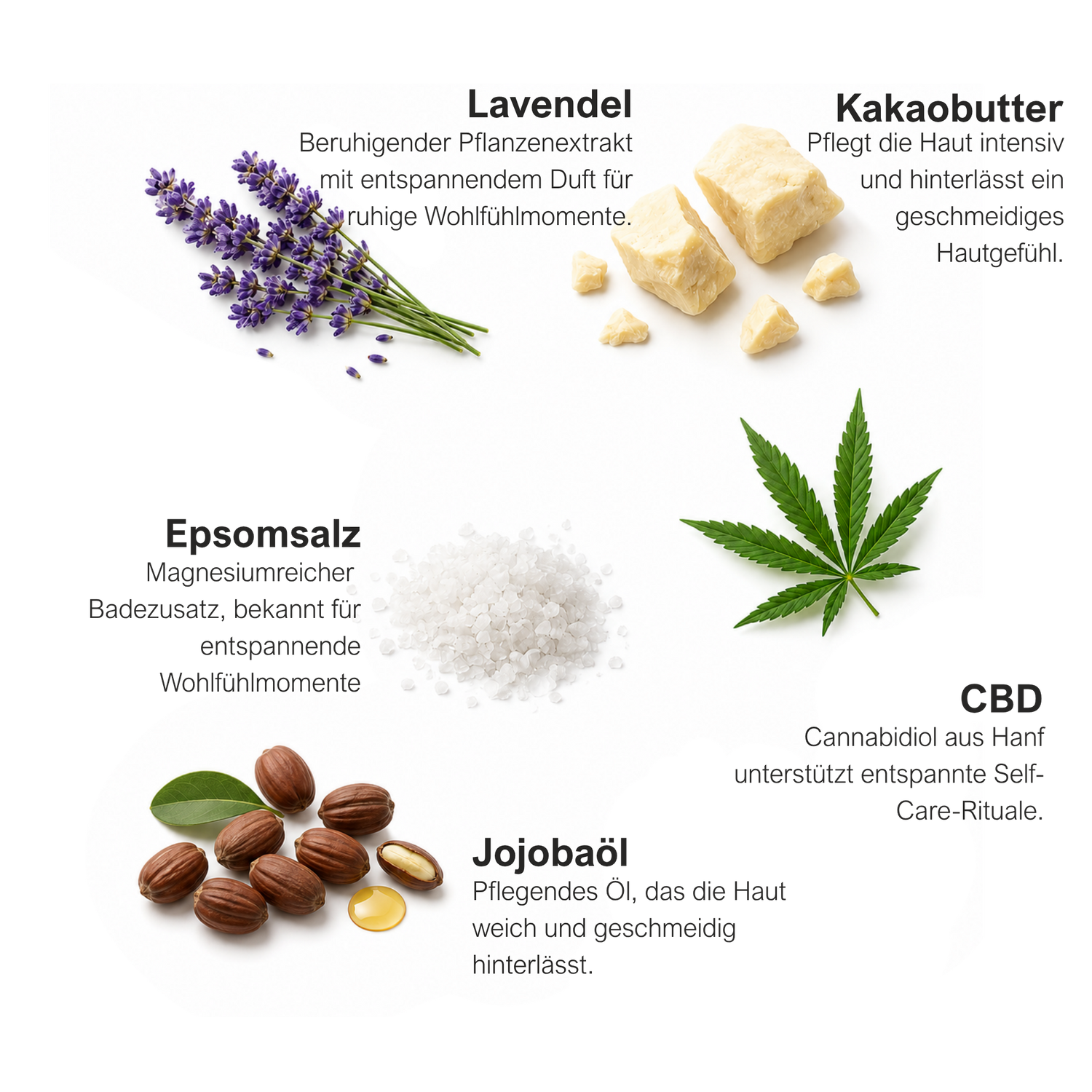 FLOATING AWAY CBD-Badekugel