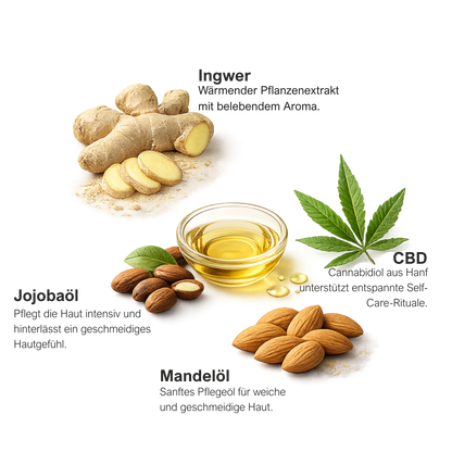 SOFTEN UP CBD-Haut- &amp; Massageöl