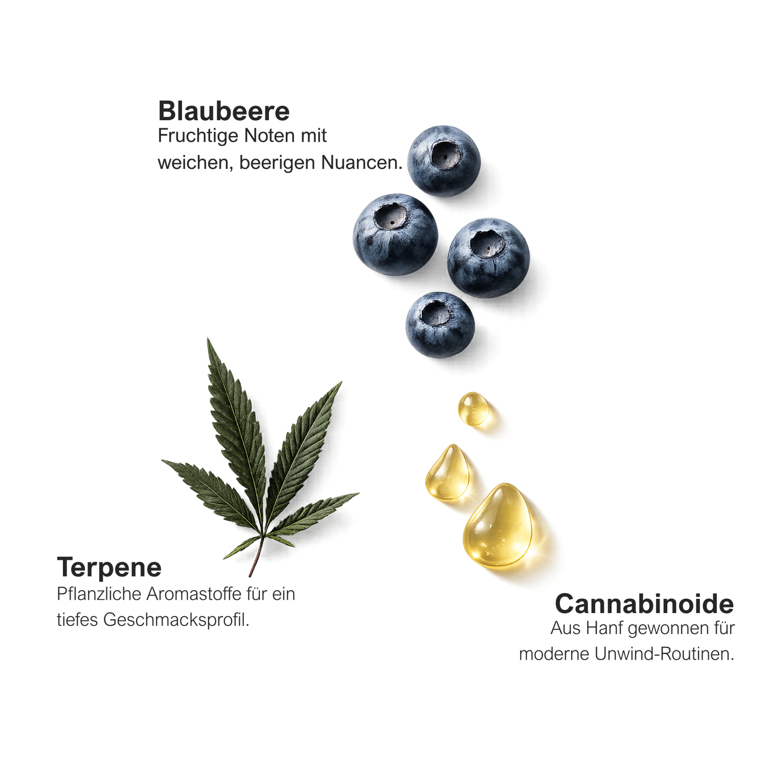BLUEBERRY KUSH Vape-Pen-Kartusche
