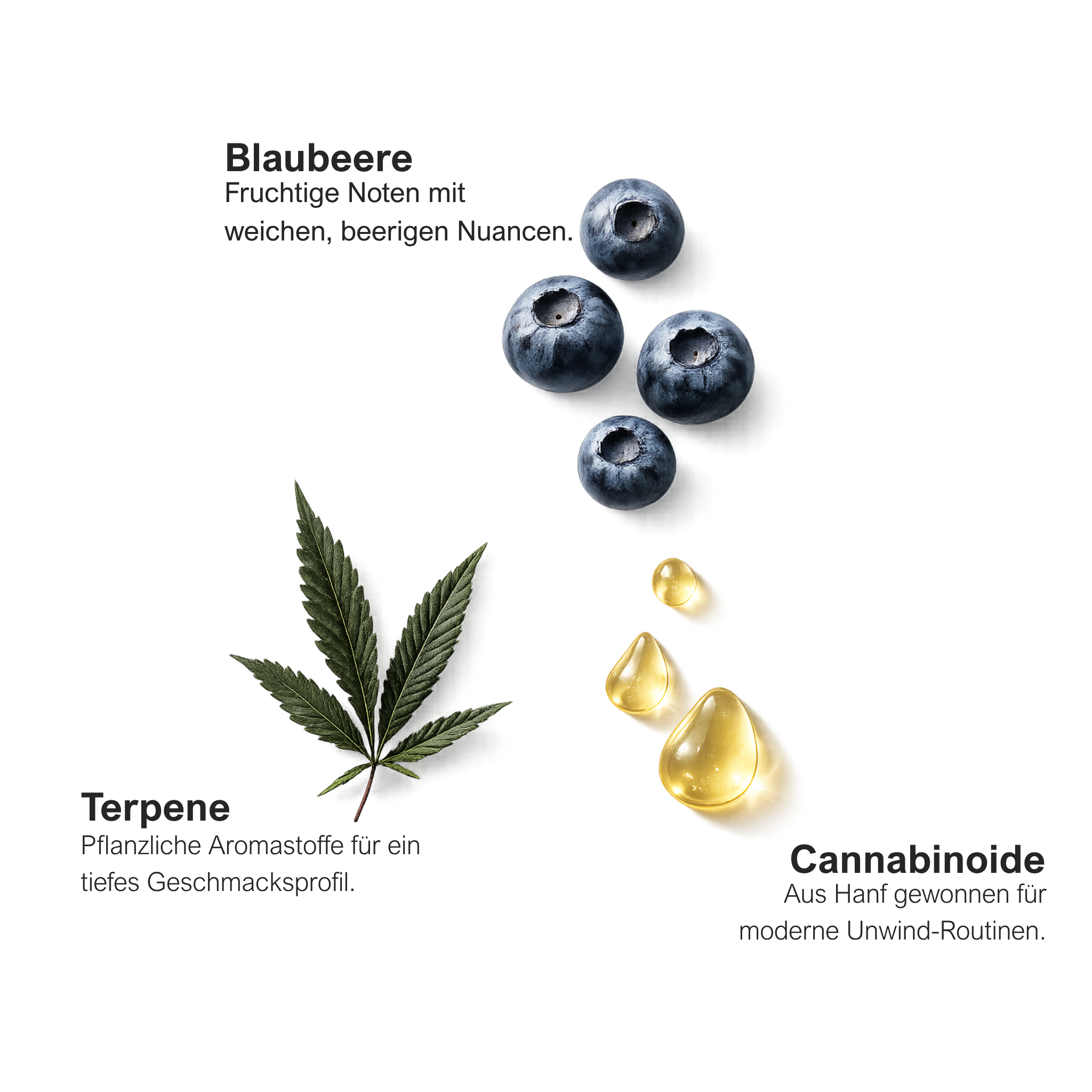 BLUEBERRY KUSH Vape-Pen-Kartusche