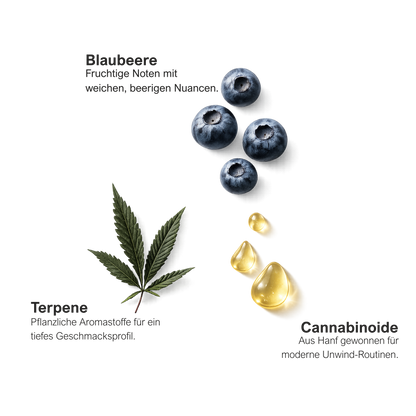 BLUEBERRY KUSH Vape-Pen-Kartusche